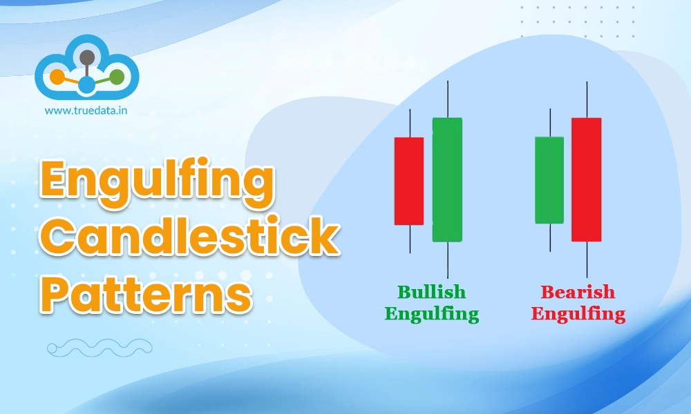 Engulfing Candlestick Pattern